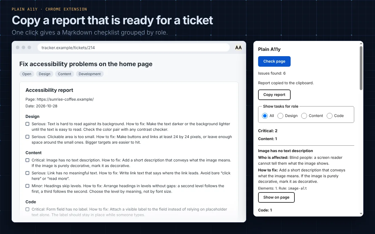 A ticket in an issue tracker contains the pasted report: a checklist of problems grouped under Design, Content and Code.